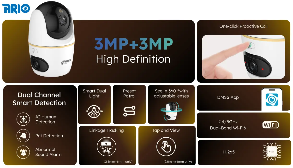 دوربین مداربسته بی سیم داهوا DH-H3D-3F