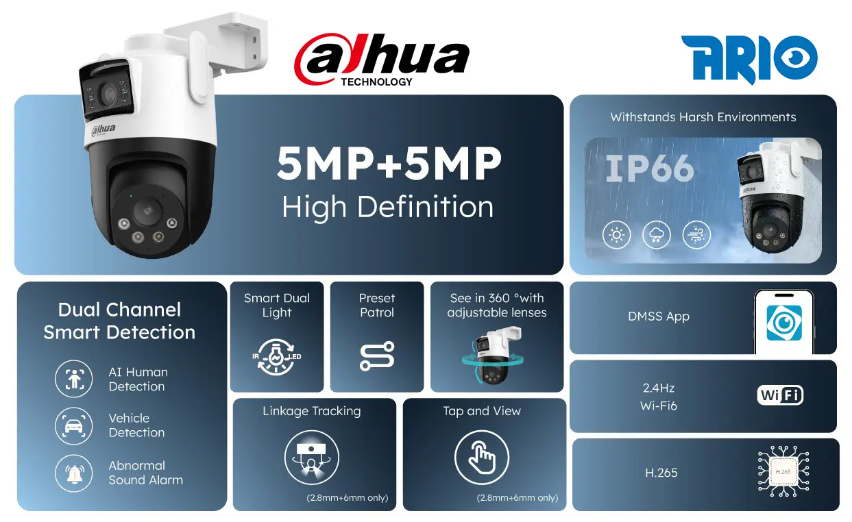 دوربین مداربسته اسپید دام بی سیم دو لنز داهوا DH-P5D-5F-PV