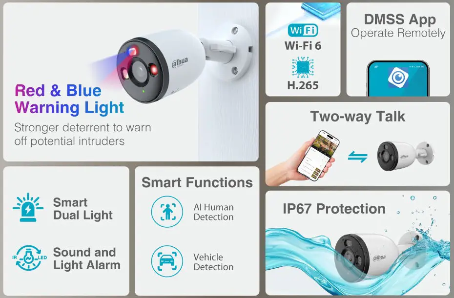 دوربین مداربسته داهوا DH-F5D-PV